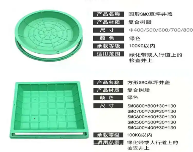 连云港树脂复合种植井盖展示